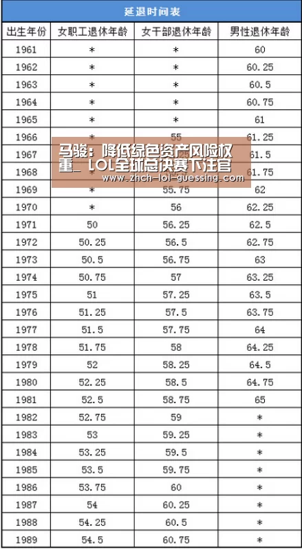 英雄联盟竞猜大厅 