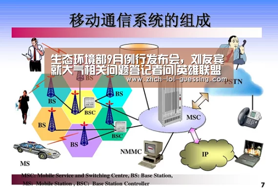 生态环境部9月例行发布会，刘友宾就大气相关问题答记者问|英雄联盟竞猜大厅 